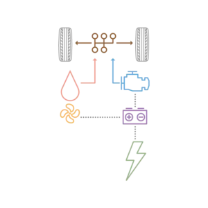 electric nissan boikos kontos49